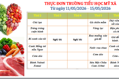 Thực đơn tuần 2/5