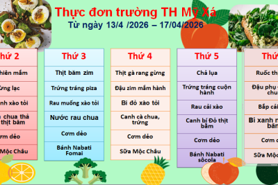 Thực đơn tuần 3/4