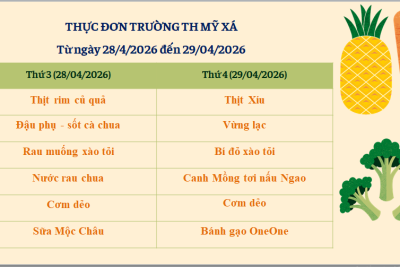 Thực đơn ngày mới!