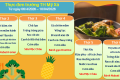 Thực đơn tuần mới! Tuần 2/4